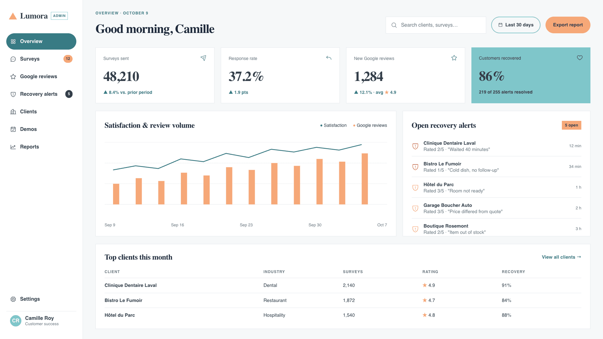 Lumora: internal dashboard